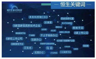 七牛云與恒生科技園達(dá)成戰(zhàn)略合作，攜手賦能園區(qū)企業(yè)數(shù)據(jù)處理與存儲